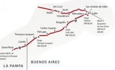 MACRI ANUNCIO OBRAS EN LA RUTA 5