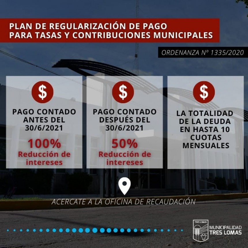 MORATORIA: REGULARIZACIÓN Y FACILIDADES DE PAGO PARA TASAS MUNICIPALES