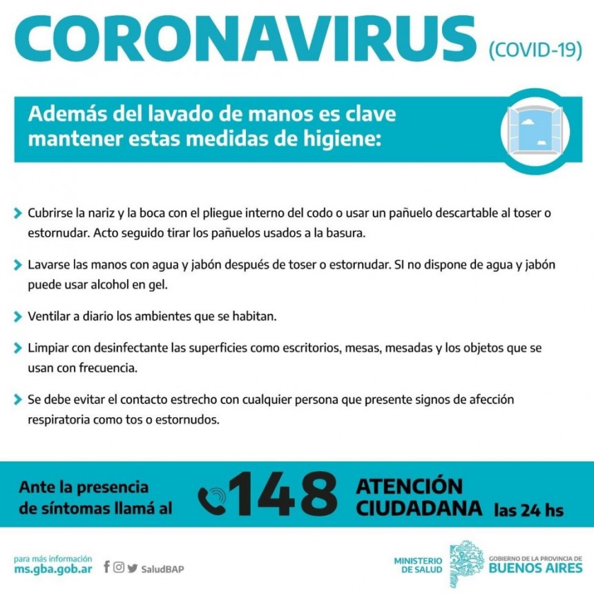 CORONAVIRUS: MEDIDAS DE HIGIENE