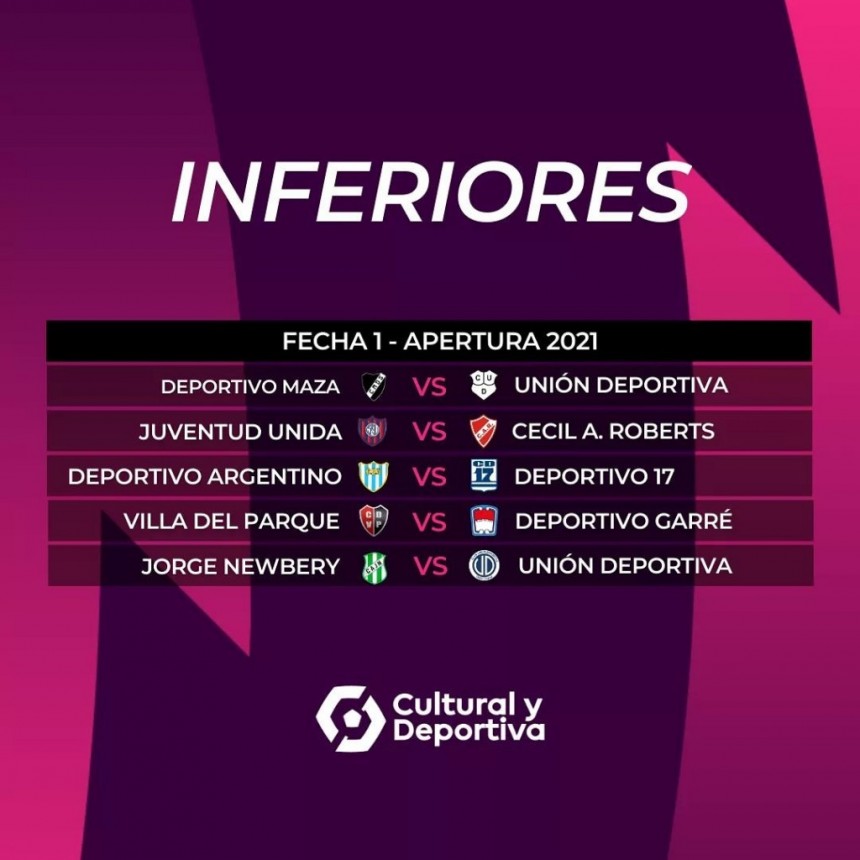 COMIENZA EL CAMPEONATO 2021 DE INFERIORES E INFANTILES