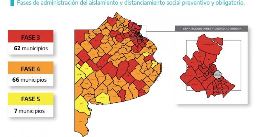 TRES LOMAS PASO A FASE 3 POR EL CRECIMIENTO DE CASOS POSITIVOS DE COVID 19