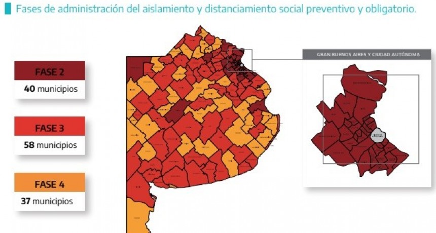 MAPA ACTUALIZADO: ¿EN QUÉ FASE QUEDÓ CADA DISTRITO BONAERENSE?