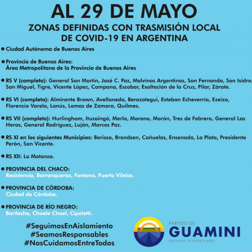 ZONAS DE TRANSMISIÓN LOCAL DE COVID 19 EN ARGENTINA AL 29-05
