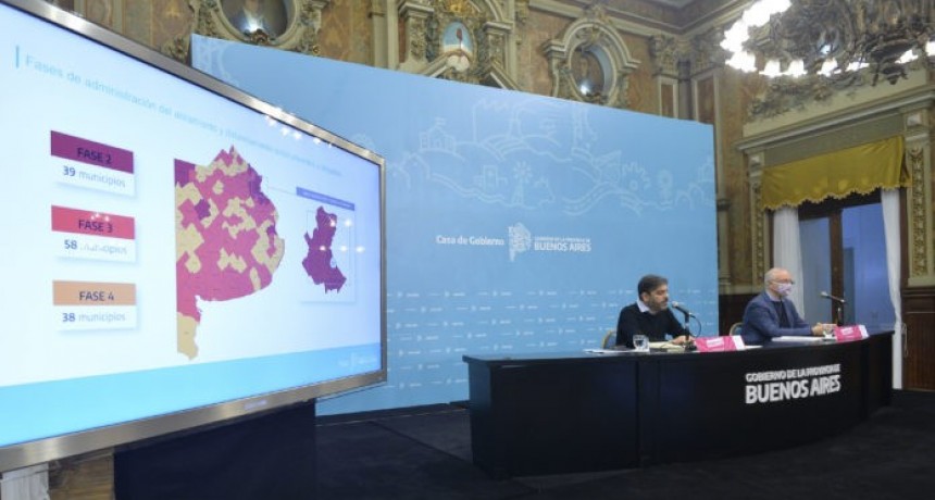 14 DISTRITOS CAYERON A FASE 3 Y YA NO QUEDA NINGUNO EN LA MÁS PERMISIVA