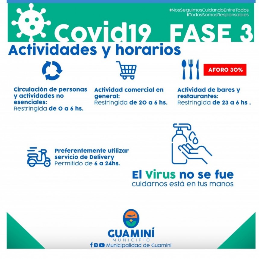 GUAMINÍ PASA A FASE 3 