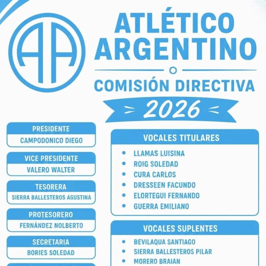 Atl&eacute;tico Argentino present&oacute; su nueva Comisi&oacute;n Directiva 2026