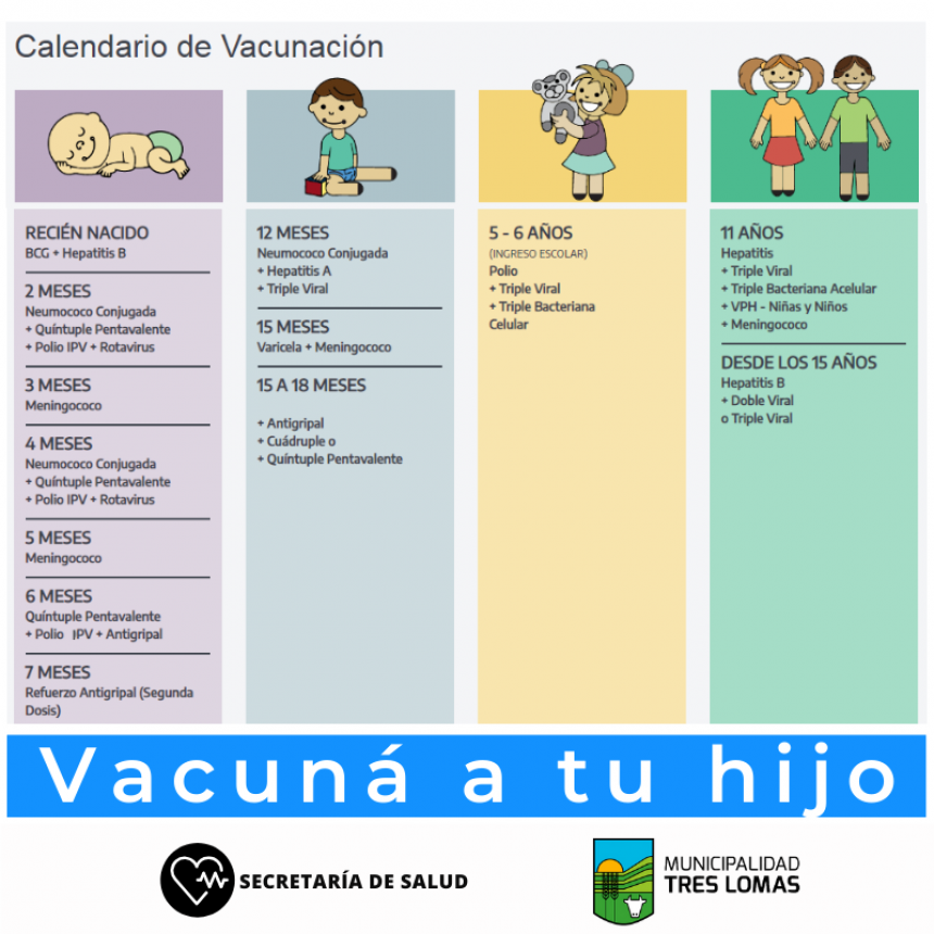 CALENDARIO NACIONAL DE VACUNACIÓN
