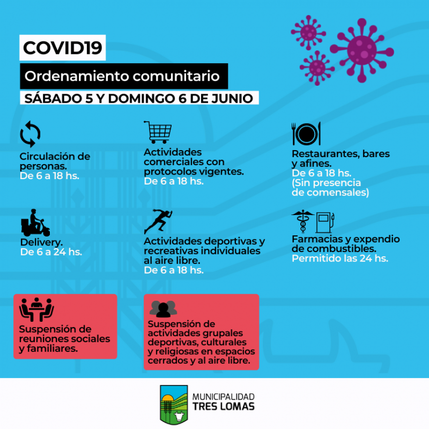 LA MUNICIPALIDAD INFORMA EL ORDENAMIENTO QUE REGIRÁ LOS DÍAS 6 Y 7 DE JUNIO