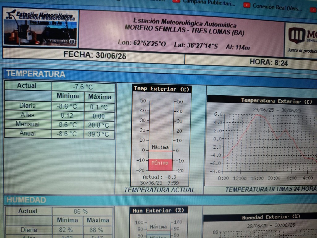 EL DIA MAS FRIO DEL AÑO EN TRES LOMAS