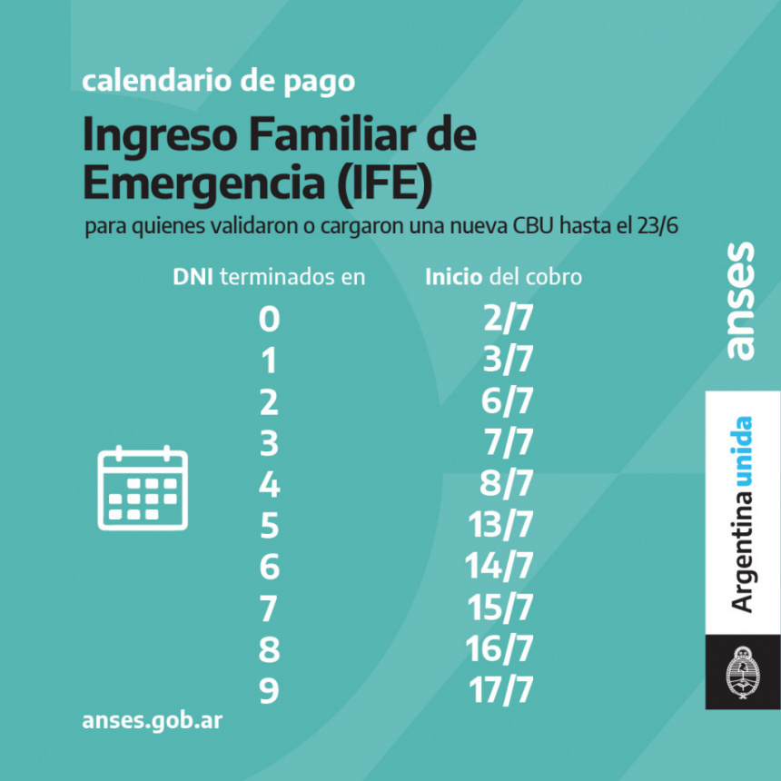 CALENDARIO DE PAGO DEL INGRESO FAMILIAR DE EMERGENCIA