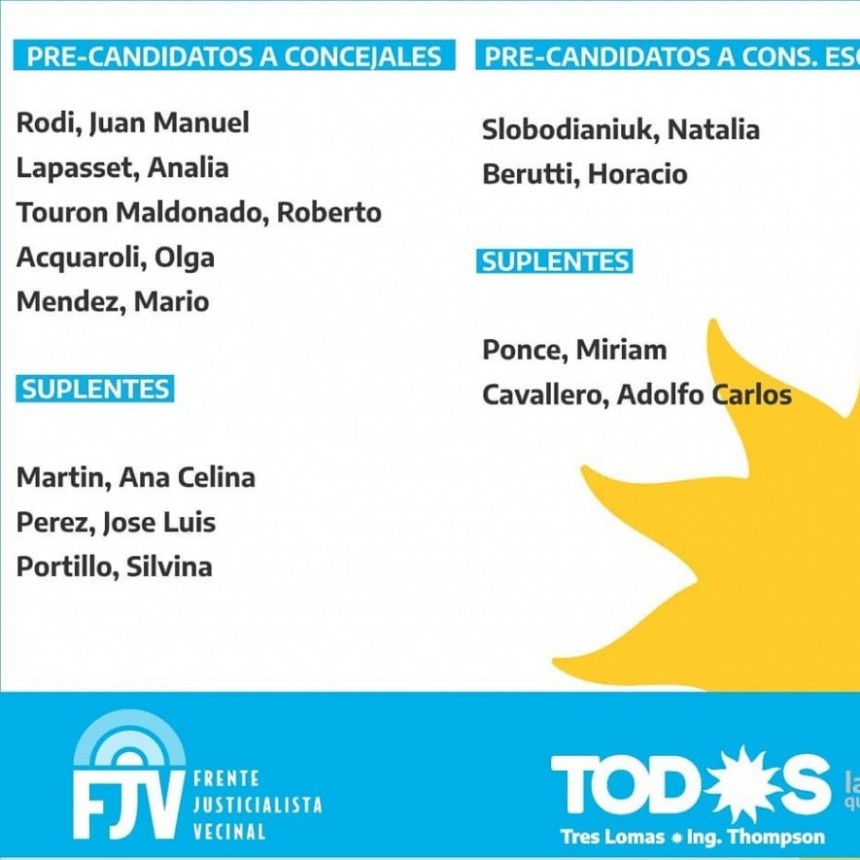 EL FRENTE DE TODOS PRESENTO LA LISTA PARA LAS PASO
