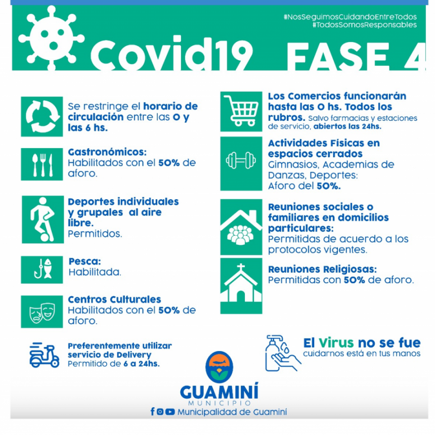 GUAMINÍ EN FASE 4