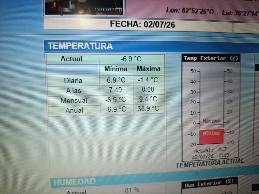 El d&iacute;a m&aacute;s fr&iacute;o del a&ntilde;o. Tres Lomas vestido de blanco