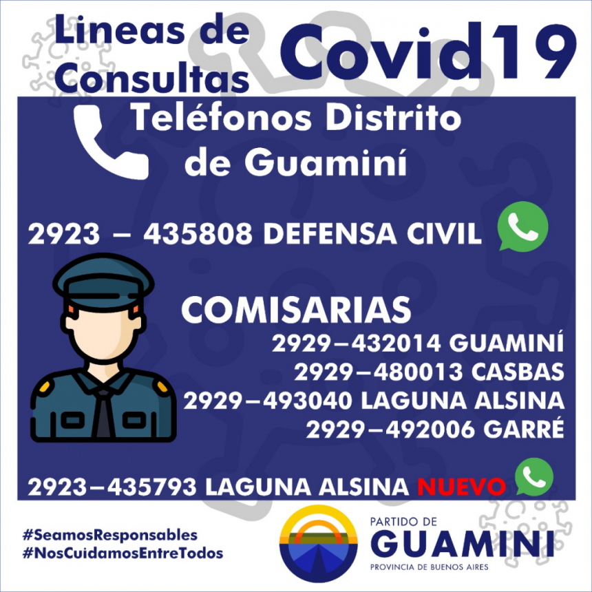 LA RESPONSABILIDAD ES DE TODOS Y CADA UNO DE NOSOTROS