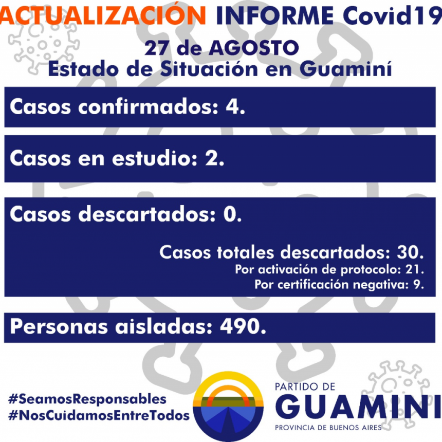 SE SUMAN DOS NUEVOS CASOS SOSPECHOSOS EN GUAMINI