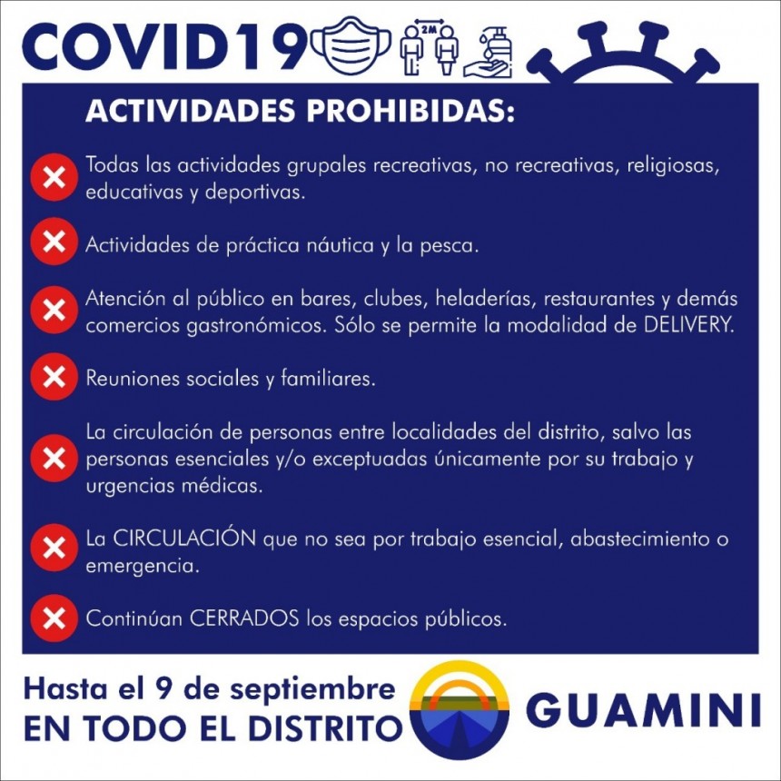 GUAMINÍ BAJA A FASE 3 AMPLIADA: CÓMO SERÁ ESTA NUEVA ETAPA