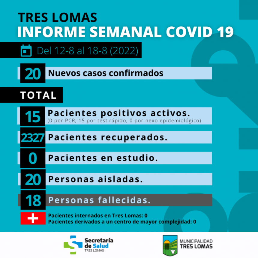 INFORME SEMANAL COVID 19 TRES LOMAS