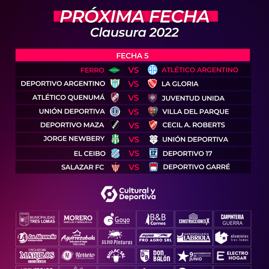 ESTE FIN DE SEMANA SE JUEGA LA FECHA Nº 5