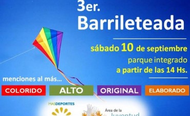 SE REALIZARA UNA BARRILETEADA EN EL PARQUE INTEGRADO
