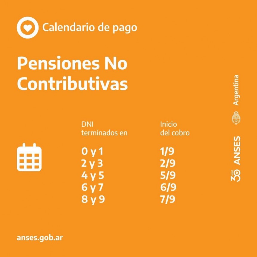 CALENDARIO DE PAGOS QUE INICIA HOY JUEVES 1 DE SEPTIEMBRE