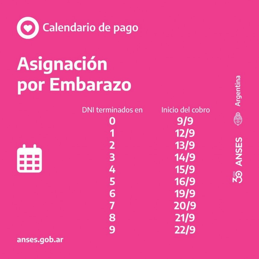 CALENDARIO DE PAGOS QUE INICIA HOY: VIERNES 9 DE SEPTIEMBRE.