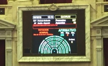 SE SANCIONO LA LEY NACIONAL DE DISLEXIA