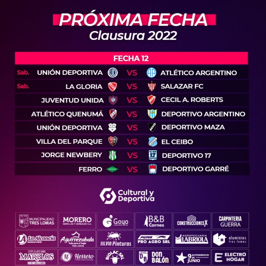 ESTE FIN DE SEMANA SE JUEGA LA FECHA Nº 12