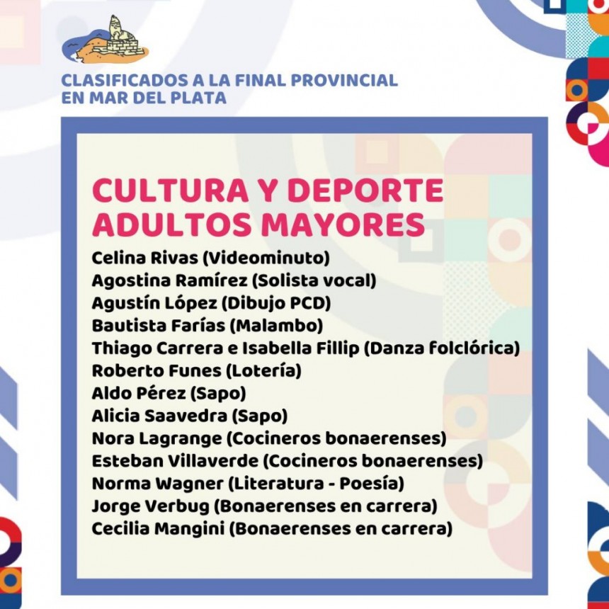 TRES LOMAS ESTARÁ PRESENTE EN LA FINAL PROVINCIAL DE LOS JUEGOS BONAERENSES
