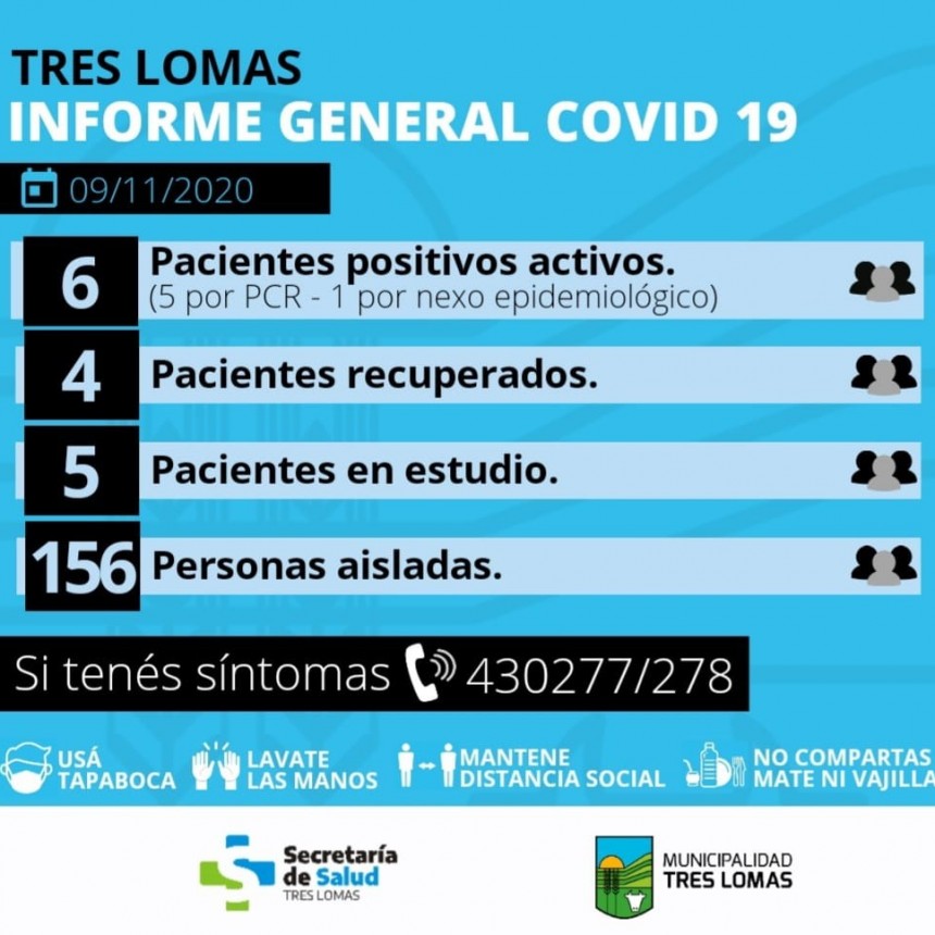 INFORME GENERAL COVID 19: SEIS CASOS POSITIVOS.