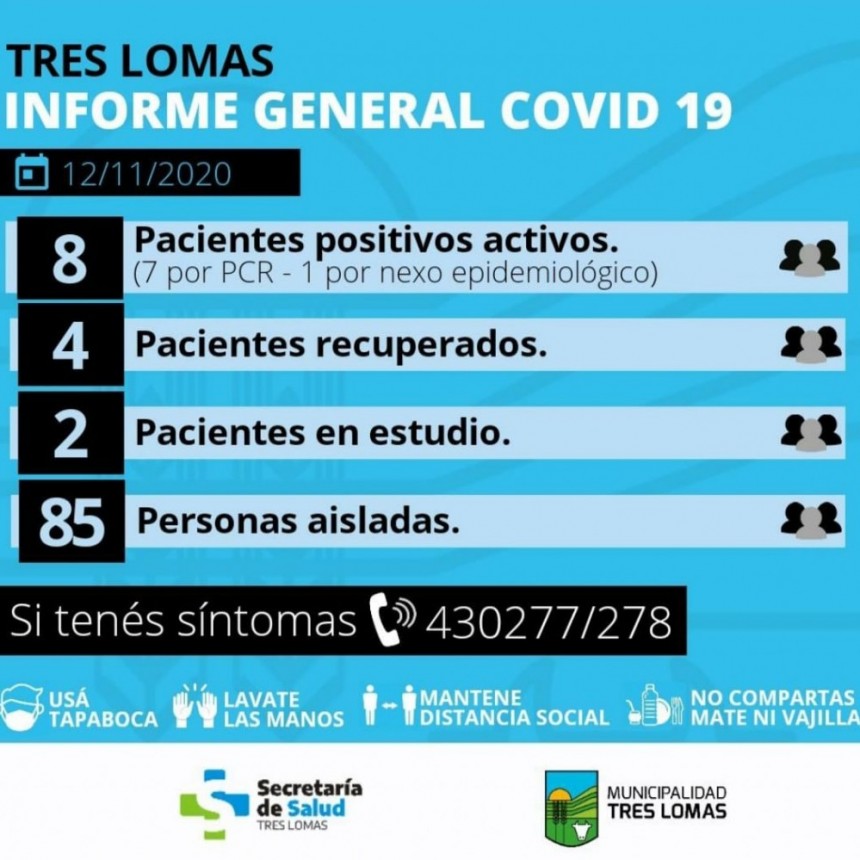 INFORME GENERAL COVID 19: OCHO CASOS POSITIVOS.
