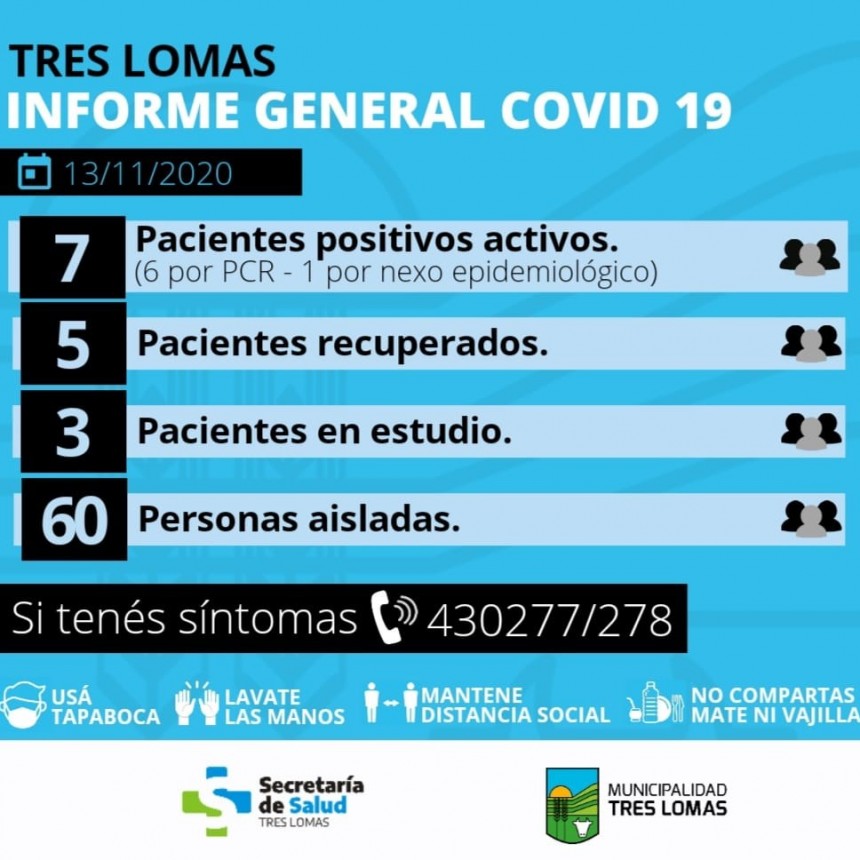 INFORME GENERAL COVID 19: SIETE CASOS POSITIVOS.