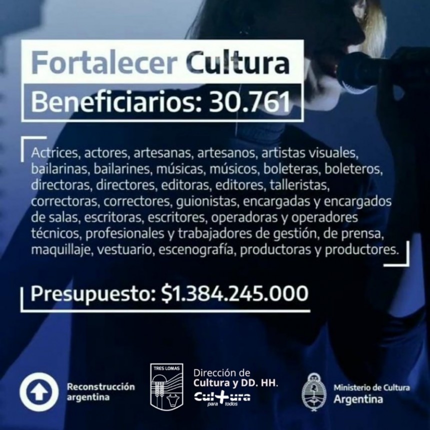 SE ANUNCIARON LOS BENEFICIARIOS Y BENEFICIARIAS DEL PROGRAMA 