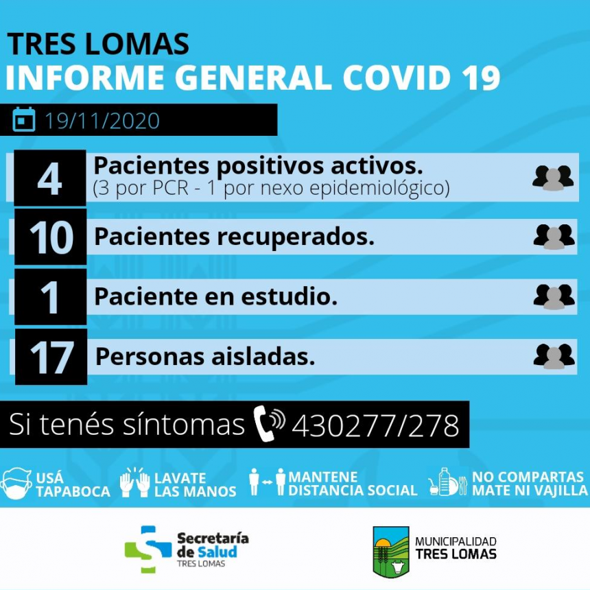 SE RECIBIERON DOS MUESTRAS NEGATIVAS Y SE RECUPERÓ UN PACIENTE