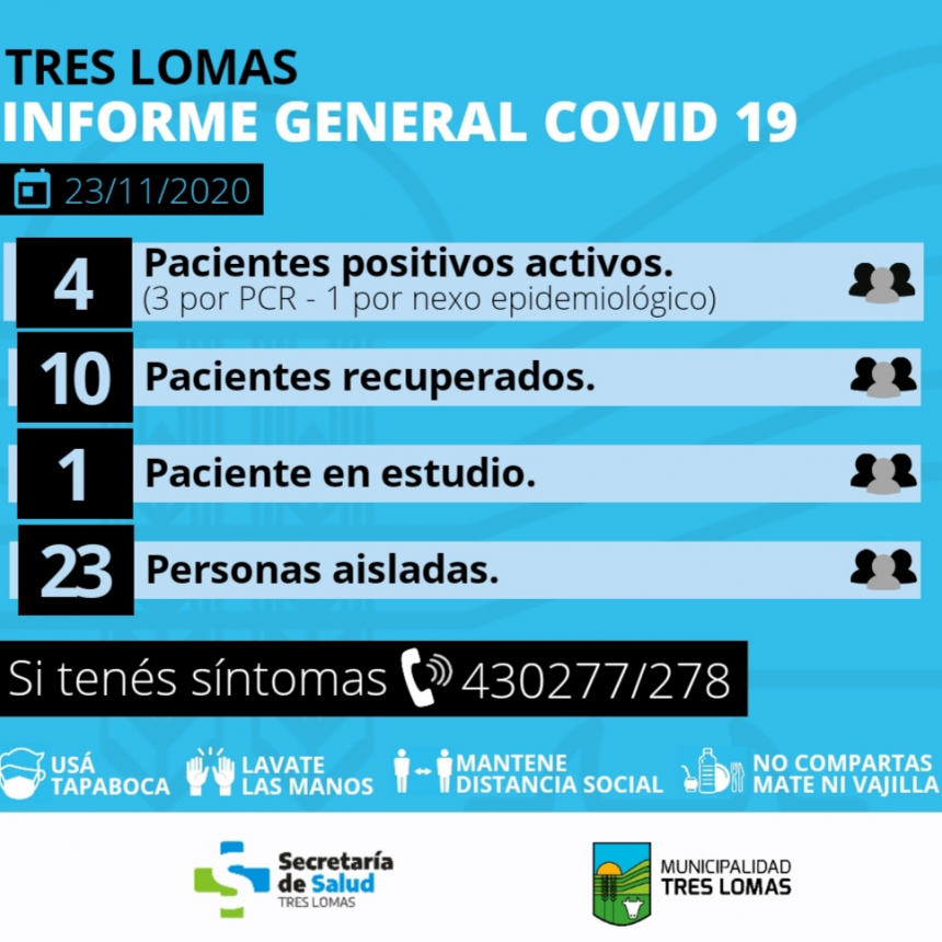 SE REALIZÓ UN NUEVO HISOPADO EN TRES LOMAS