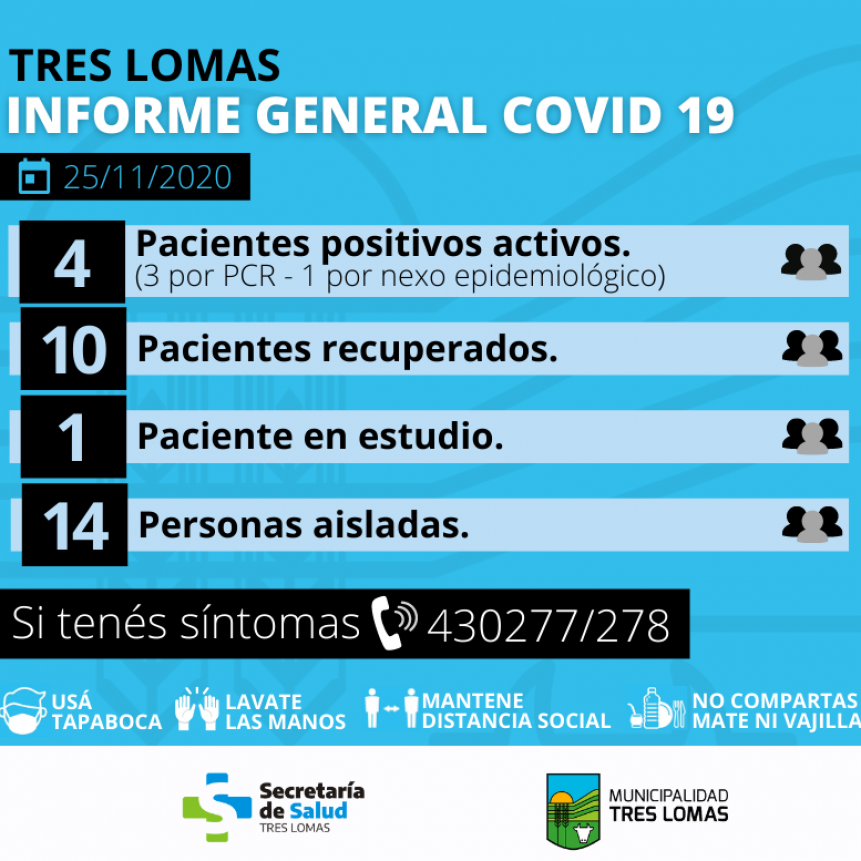 SE REALIZÓ UN NUEVO HISOPADO EN TRES LOMAS