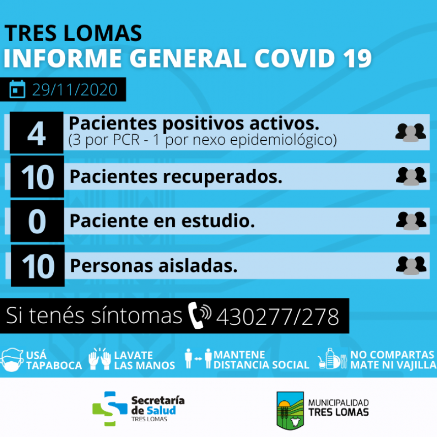 INFORME GENERAL COVID-19 TRES LOMAS