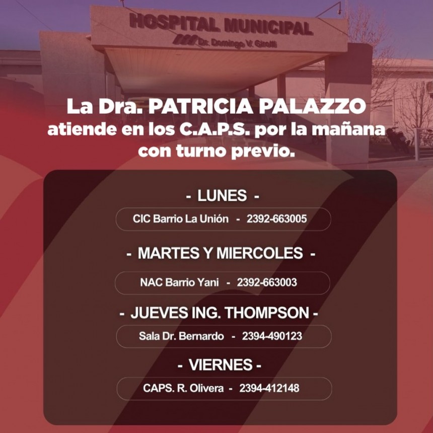 ATENCIÓN MÉDICA EN LOS CAPS