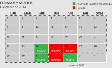 EL INTENDENTE DECRETO ASUETO POR LAS FIESTAS