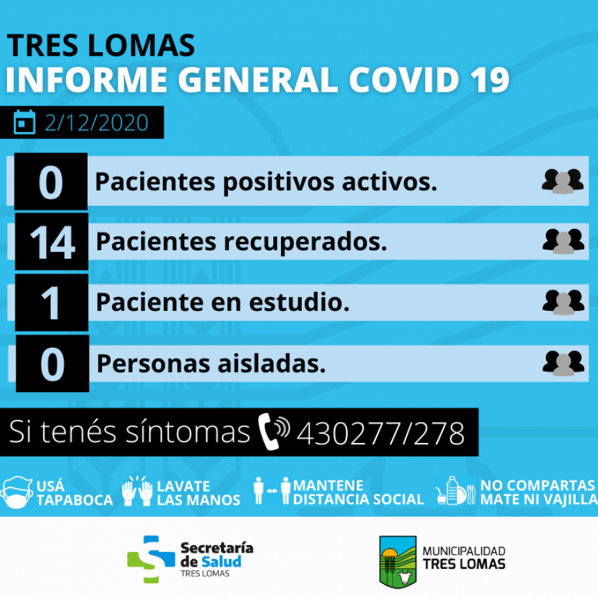INFORME GENERAL COVID-19 TRES LOMAS