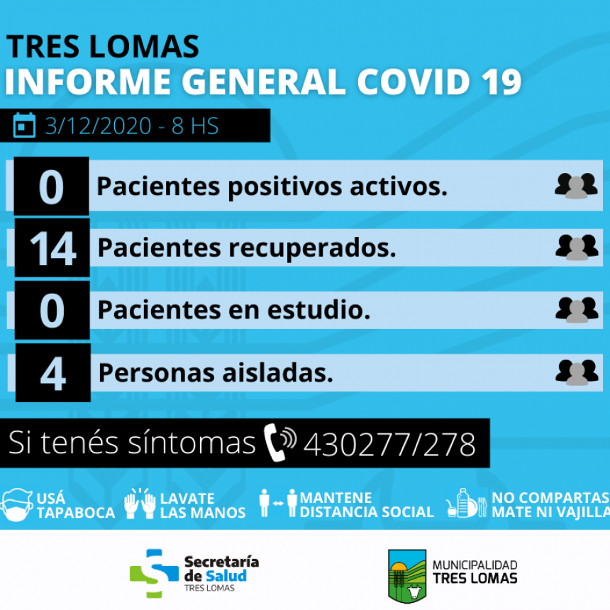 SE RECIBIÓ UNA MUESTRA NEGATIVA EN TRES LOMAS