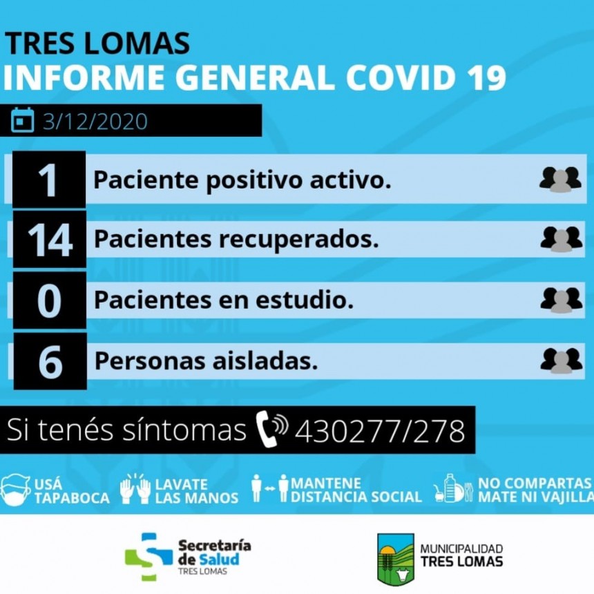 SE REGISTRO UN CASO POSITIVO MÁS