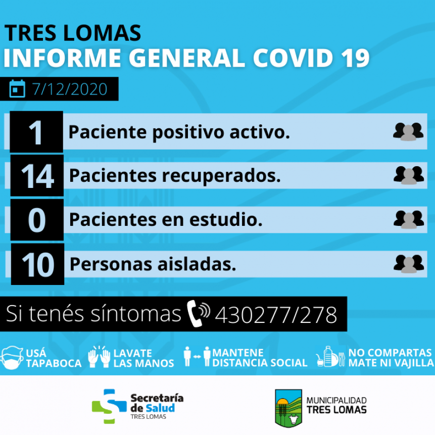 INFORME GENERAL COVID-19 TRES LOMAS
