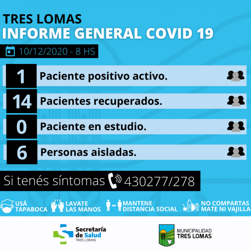 SE RECIBIÓ UNA MUESTRA NEGATIVA EN TRES LOMAS