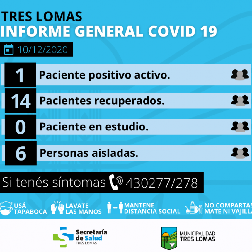 SE RECIBIÓ UNA MUESTRA NEGATIVA EN TRES LOMAS