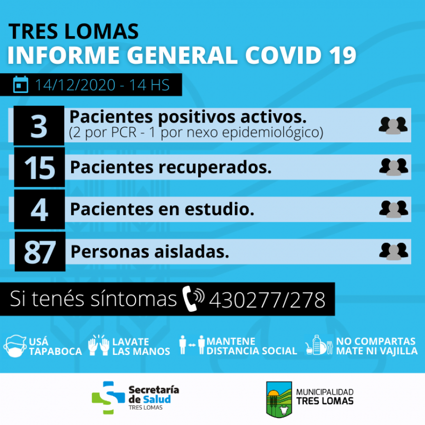 SE REALIZARON DOS NUEVOS HISOPADOS Y SE RECUPERÓ UN PACIENTE
