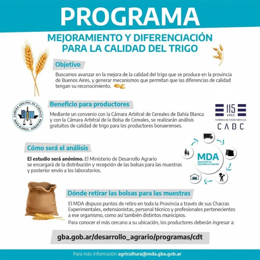 A DOS SEMANAS DE SU LANZAMIENTO, YA SE ENTREGARON CERCA DE 6.000 BOLSAS PARA LA REALIZACIÓN DE ANÁLISIS GRATUITOS DE CALIDAD DE TRIGO
