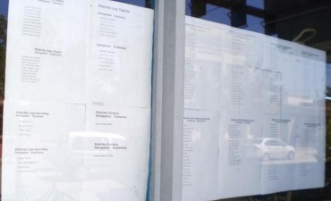 EXHIBEN LISTADOS DE ADJUDICATARIOS DEL BARRIO UNION